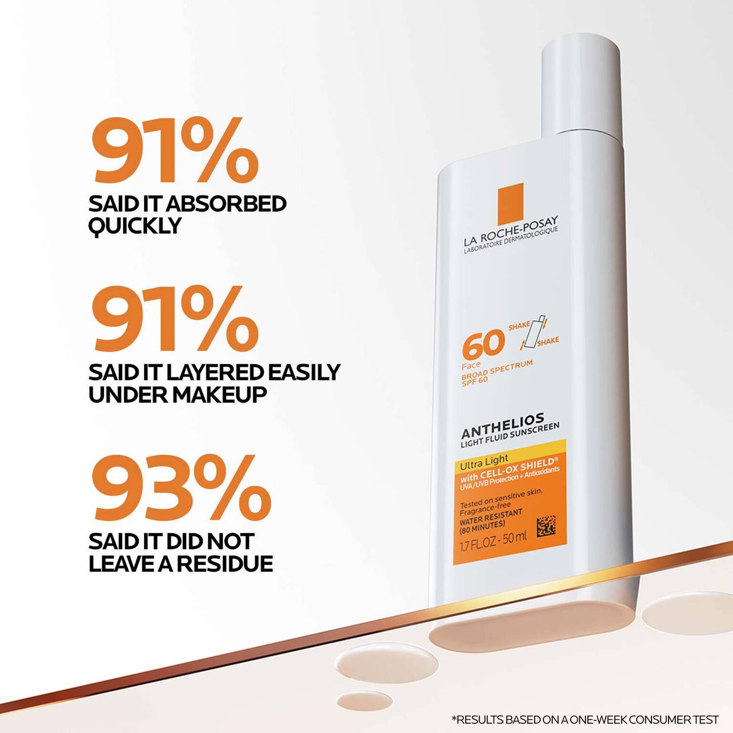 vitamin-c-radiant-skin-routine-set-z4 Anthelios-Ultralight-Efficacy-1500x1500.jpg