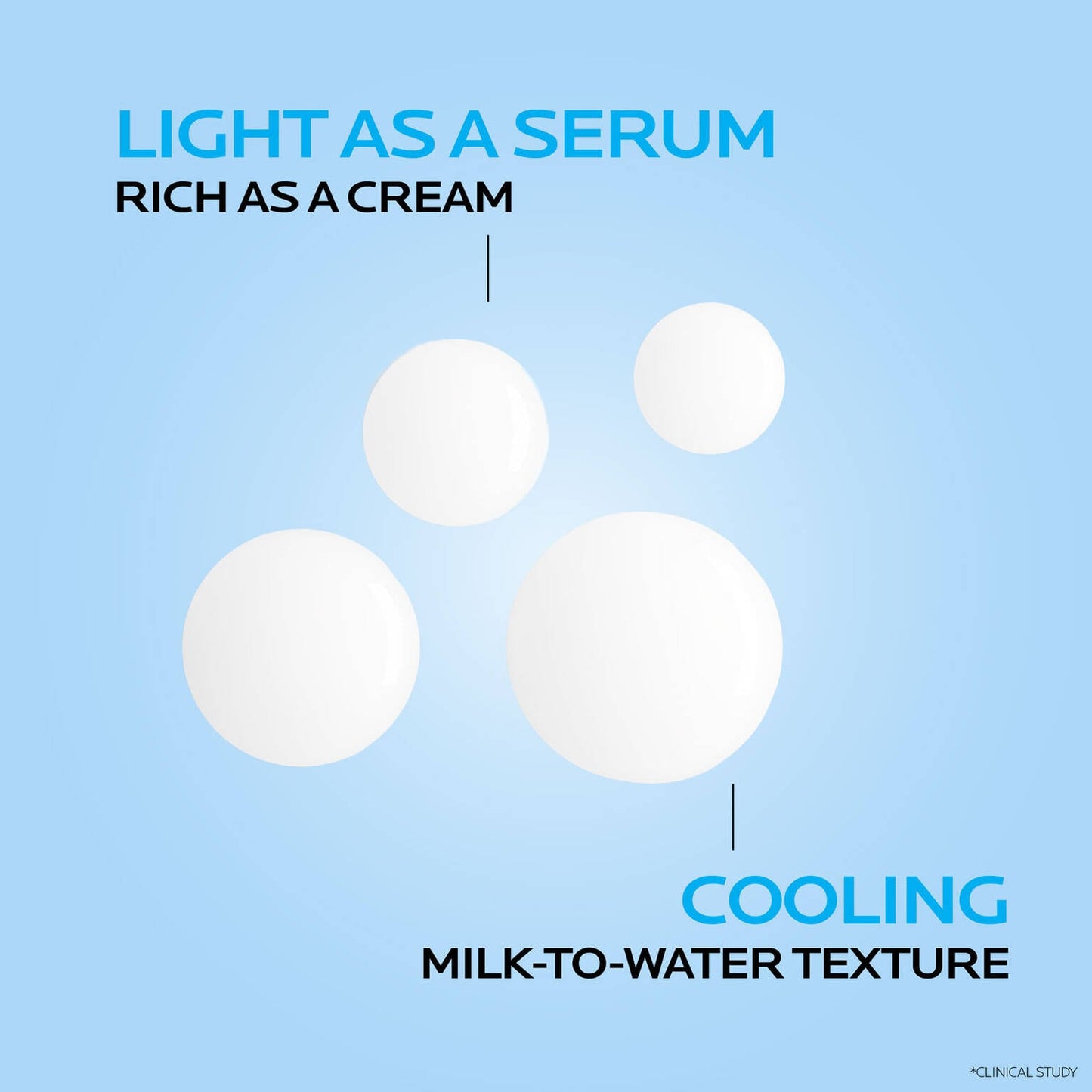 toleriane-double-repair-moisturizing-drops-s7 04-Toleriane-DRM-drops_packshot-TEXTURE-V2.jpg