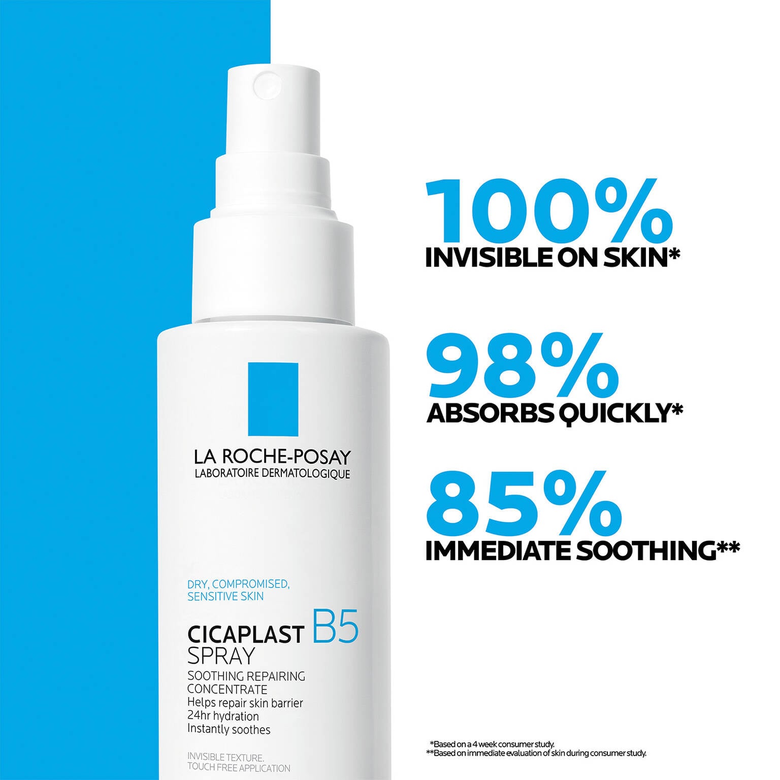 cicaplast-b5-spray-soothing-repairing-concentrate-n7 04_LRP_Cicaplastb5_Efficacy_LRPUS_1500x1500.jpg