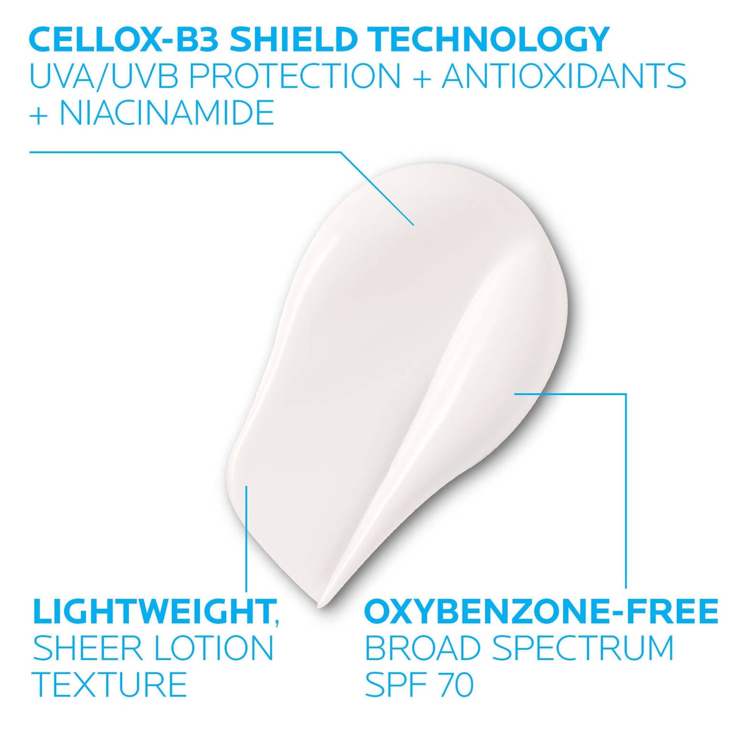anthelios-uv-correct-face-sunscreen-spf-70-with-niacinamide-f7 3-la-roche-posay-anthelios-70-uv-correct-texture.jpg.jpg