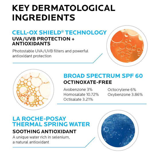 anthelios-cooling-water-sunscreen-lotion-spf-60-w9 5_Anthelios-_CWL60_Ingredients.jpg