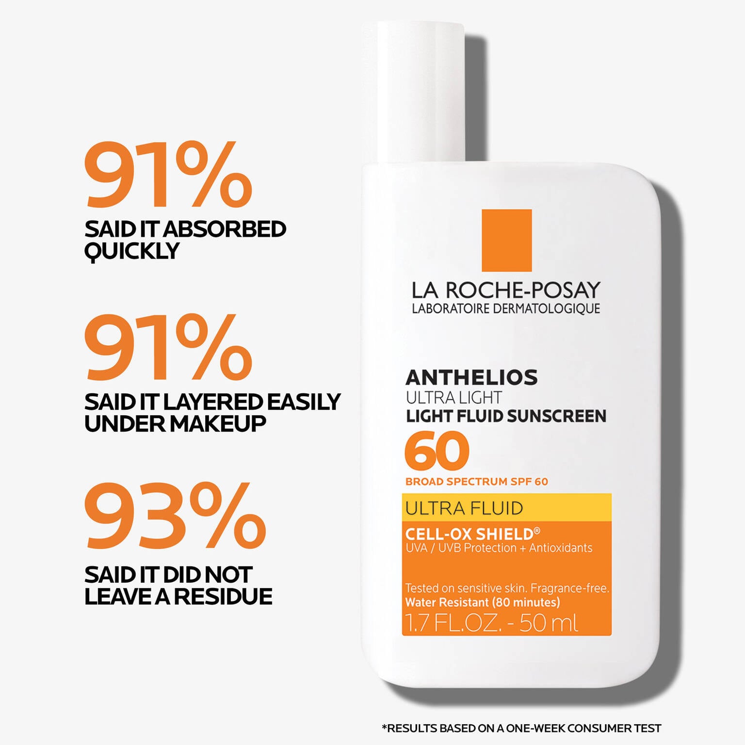 anthelios-ultra-light-fluid-facial-sunscreen-spf-60-c7 Anthelios-1500x1500-Stats.jpg