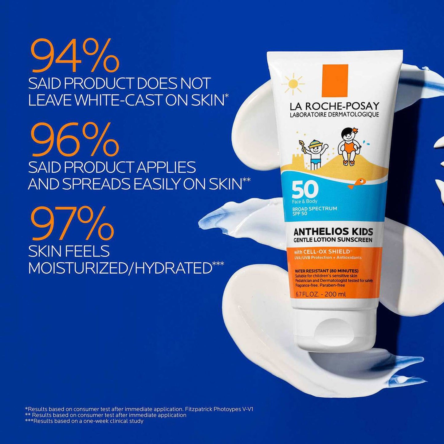 anthelios-gentle-lotion-kids-sunscreen-spf-50-j7 Anthelios-kids_claims_1500x1500.jpg