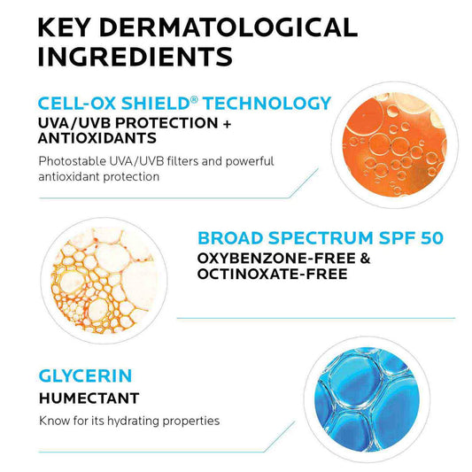 anthelios-gentle-lotion-kids-sunscreen-spf-50-j7 Anthelios50_Kids-ingredients.jpg