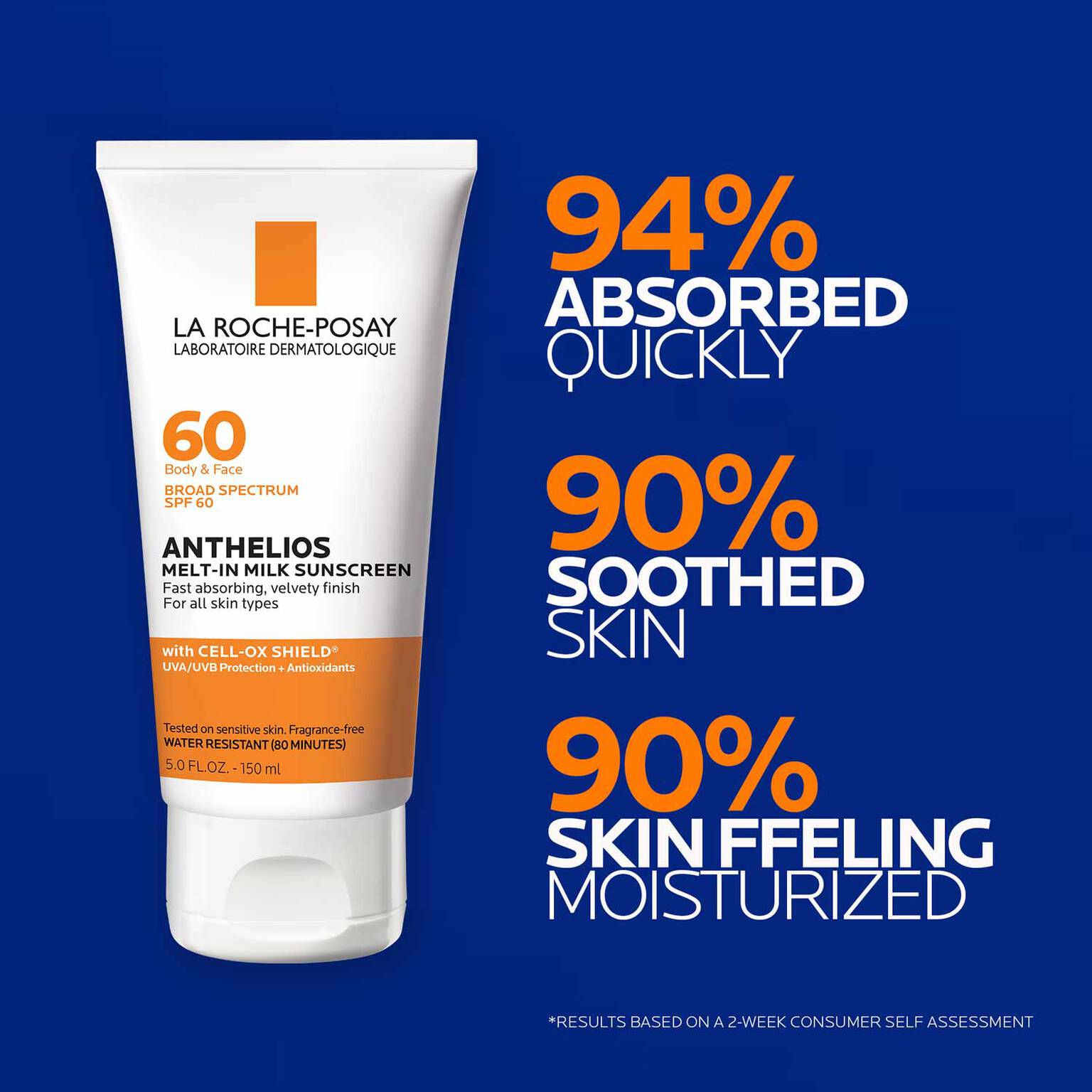 anthelios-melt-in-milk-sunscreen-spf-60-c5 LaRochePosay-Product-Anthelios-Anthelios-60-Milk-150ml-883140500322-KeyBenefits-REVblue.jpg