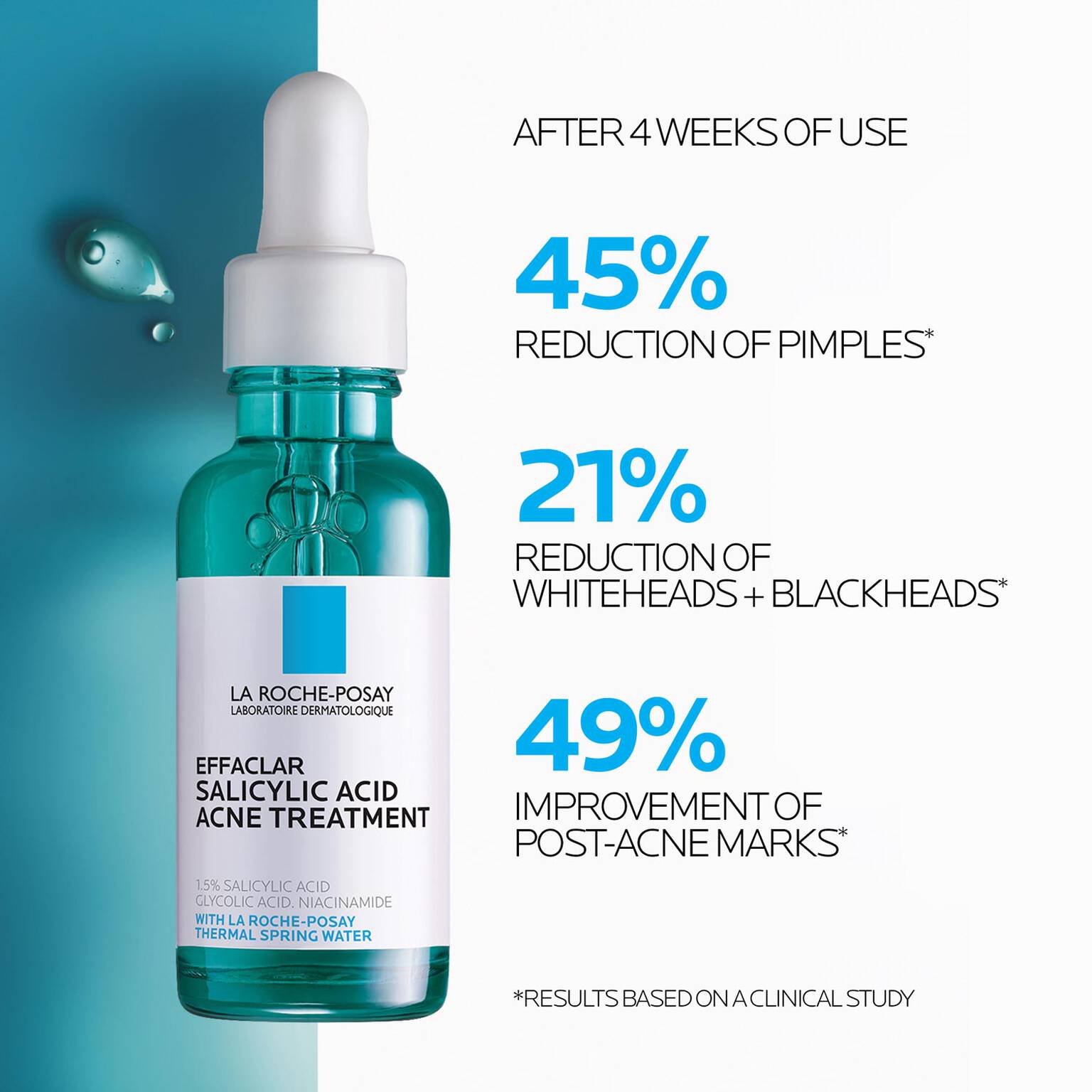 effaclar-salicylic-acid-acne-treatment-serum-c0 LaRochePosay-Product-Effaclar-Effaclar-Serum-30ml-3337875722827-Efficacy-REV.jpg