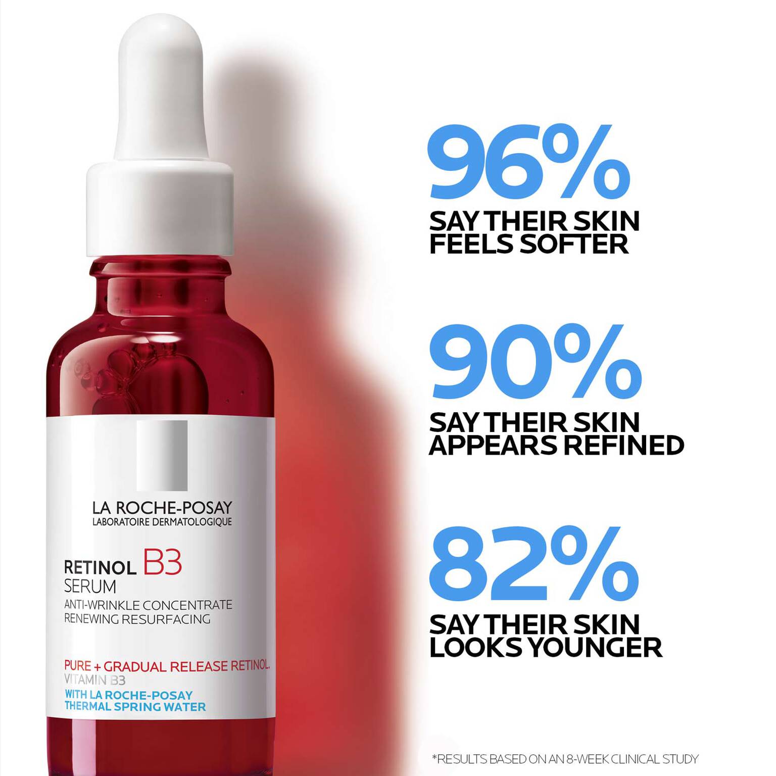 anti-aging-serum-set-w6 LaRochePosay-Product-Retinol-_-Retinol-B3-Retinol-B3-Serum-30ml-3337875694469-Efficacy-REV-1500x1500.jpg