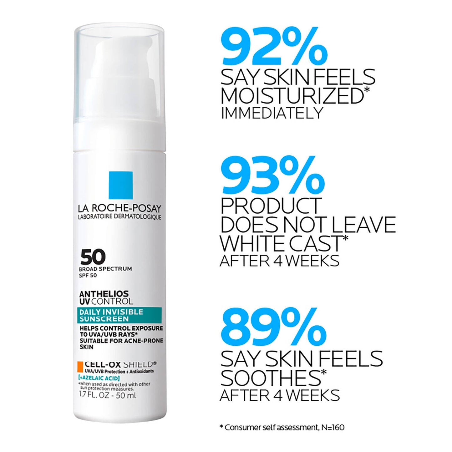 anthelios-uv-control-sunscreen-spf-50-q5 LaRochePosay-Product-Skincare-Anthelios-UV-Clear-ATF-PIM-clinical-results.jpg