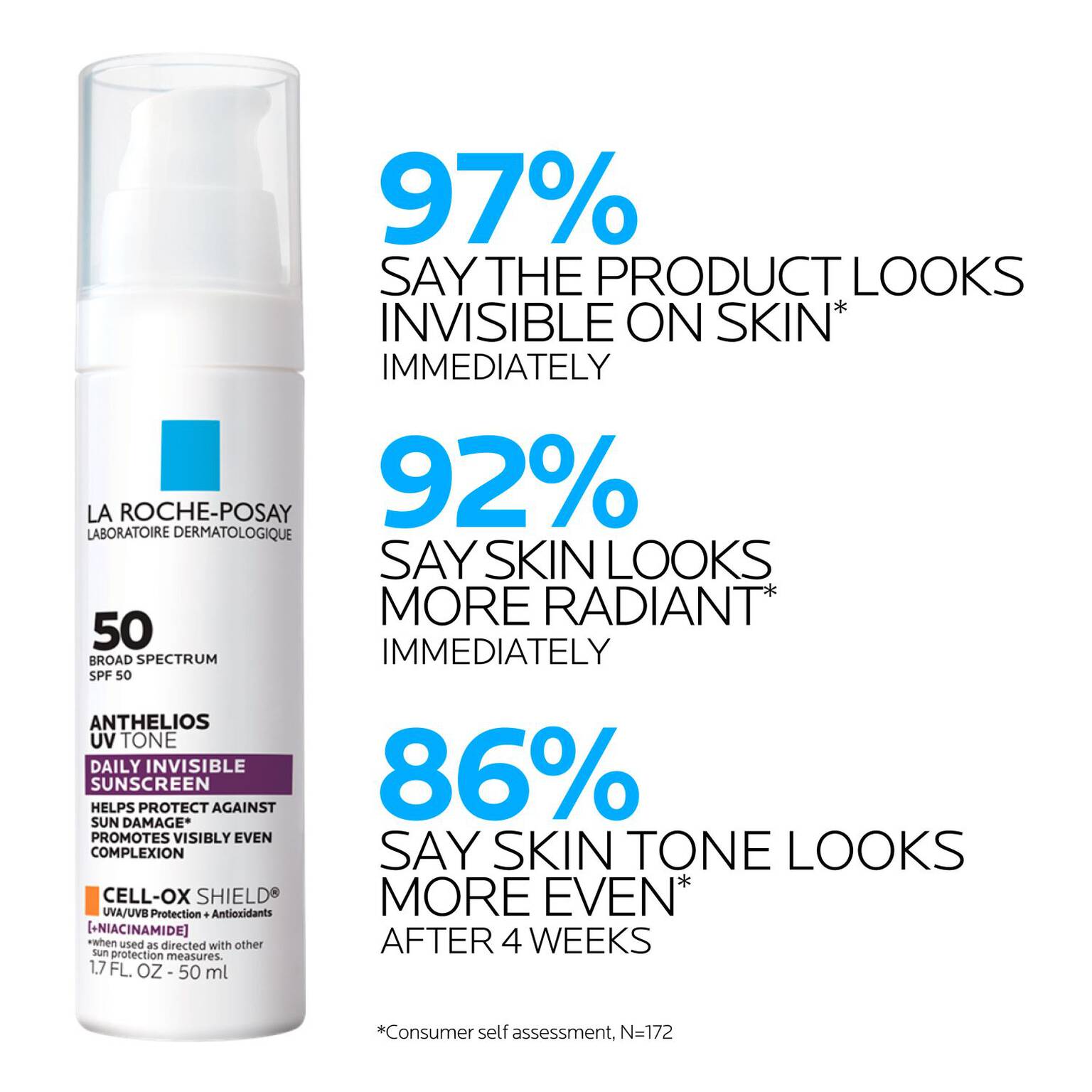 anthelios-uv-tone-invisible-sunscreen-spf-50-k9 LaRochePosay-Product-Skincare-Anthelios-UV-Tone-ATF-PIM-clinical-results.jpg