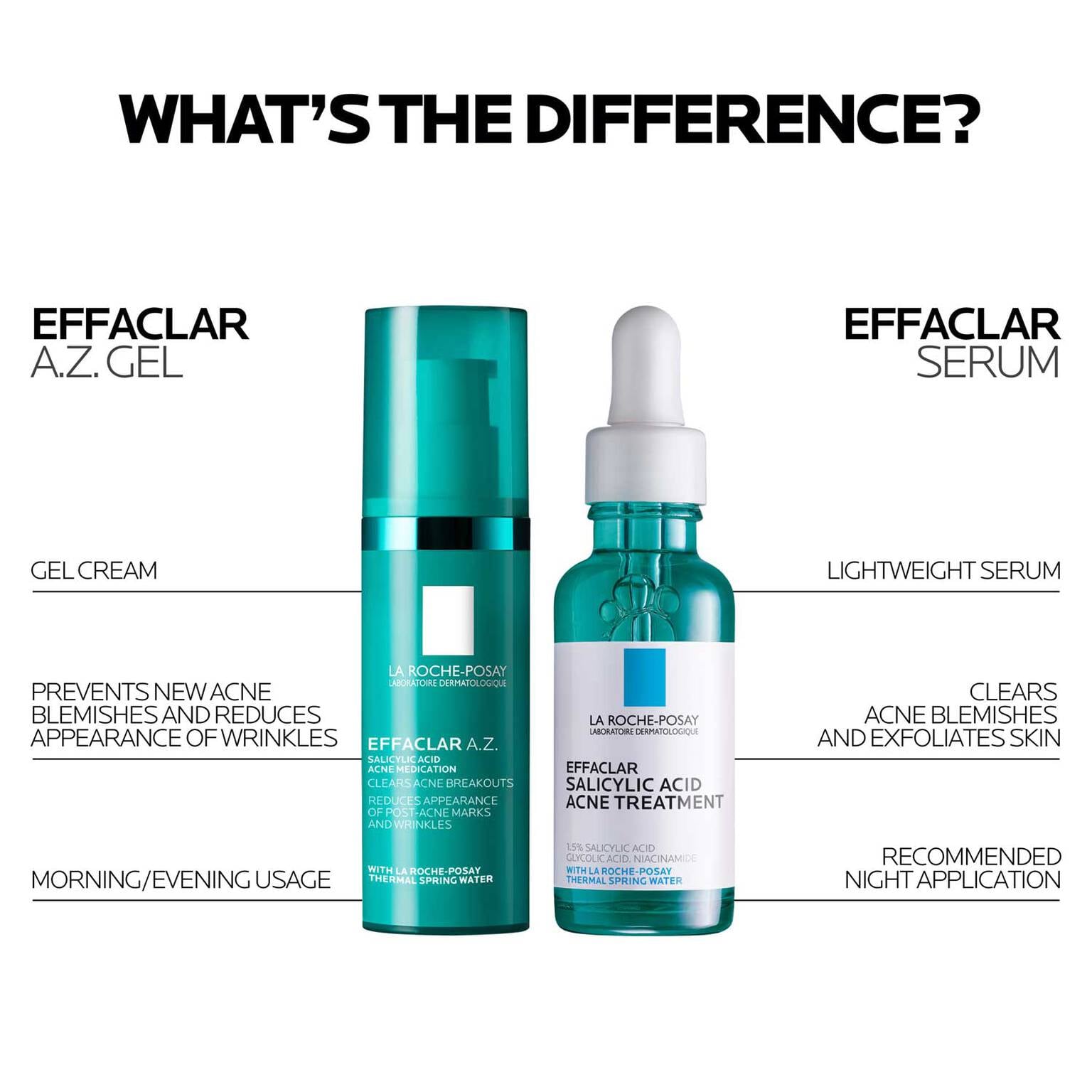 effaclar-a-z-gel-azelaic-acid-acne-treatment-o1 LaRochePosay-Product-Skincare-Effaclar-AZ-Gel-Cream-3337875920735-ATF-PIM-AV18-1500x1500.jpg