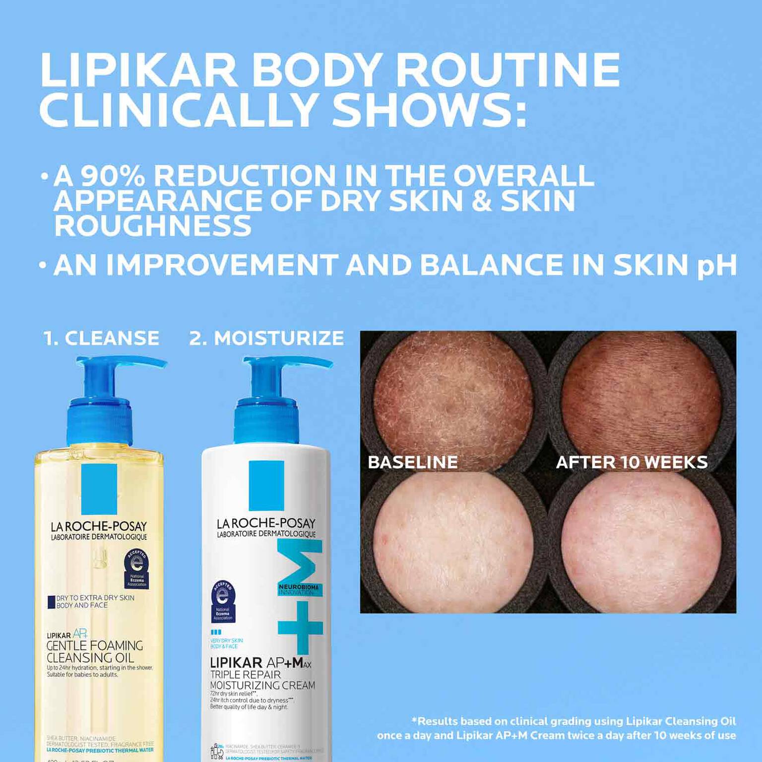 lipikar-ap-max-triple-repair-moisturizing-cream-w6 LaRochePosay-Product-Skincare-Lipikar-Balm-AP+MAX-400ml-3337875941150-ATF-PIM-Other-V2.jpg