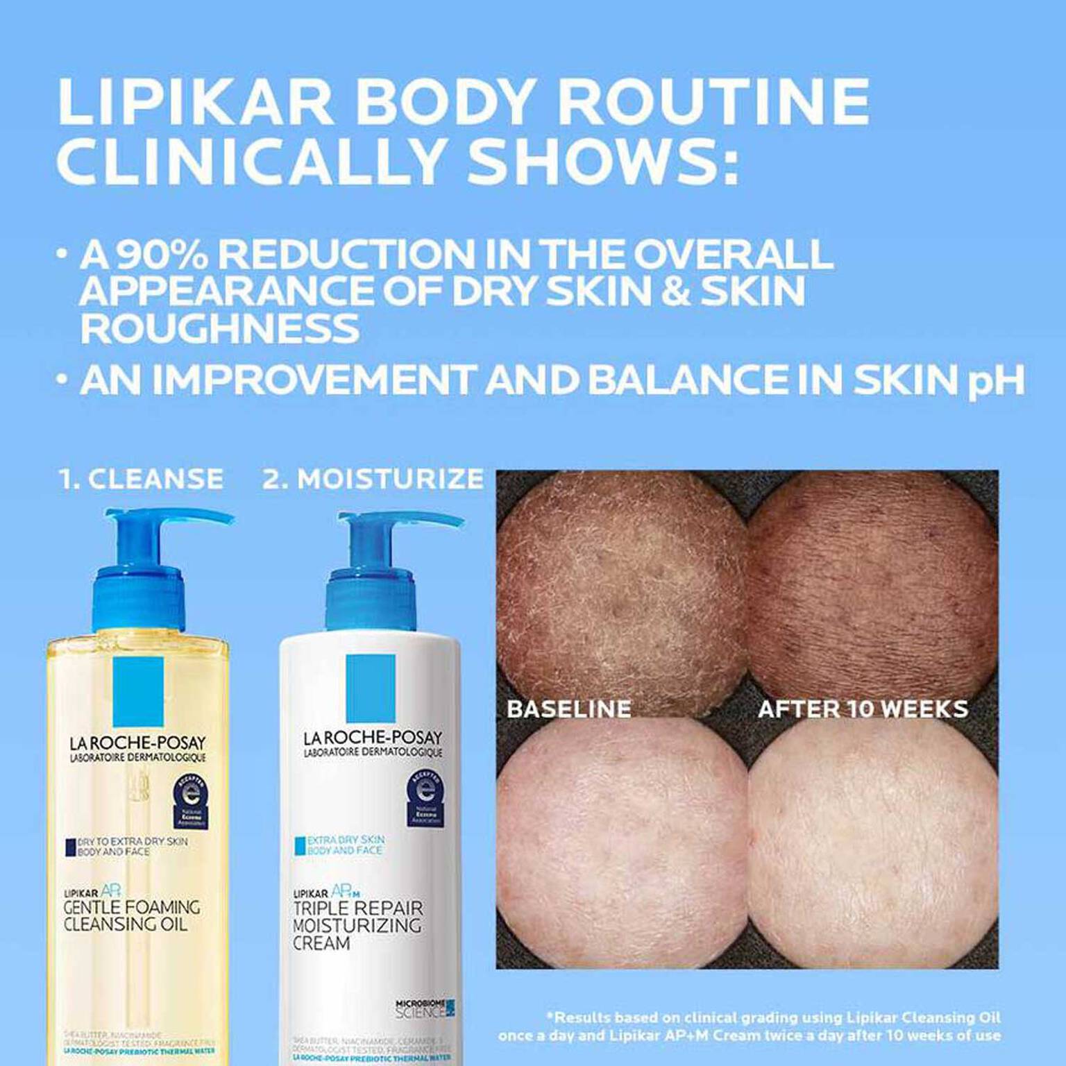 lipikar-ap-gentle-foaming-cleansing-oil-k8 Lipikar-clinical-study-banner_1500x1500.jpg