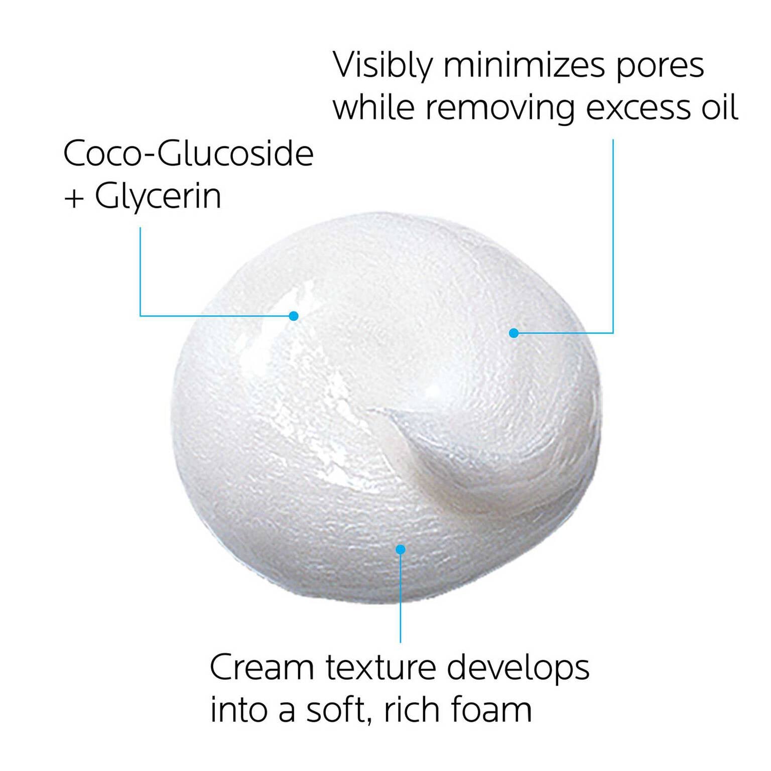 effaclar-cream-cleanser-for-oily-skin-k6 effaclar-cream-cleanser-for-oily-skin-3433422404366-4.jpg