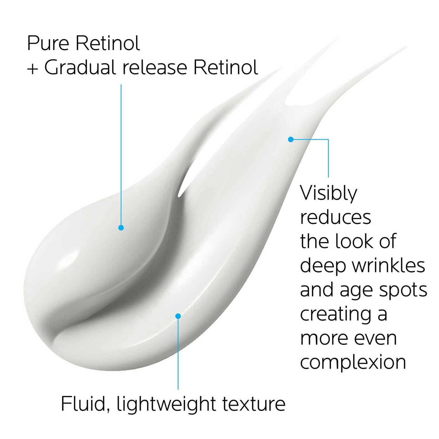 redermic-r-retinol-cream-r0 la-roche-posay-redermic-retinol-face-cream-3337872413063-4.jpg